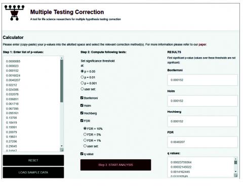 Multiple Testing